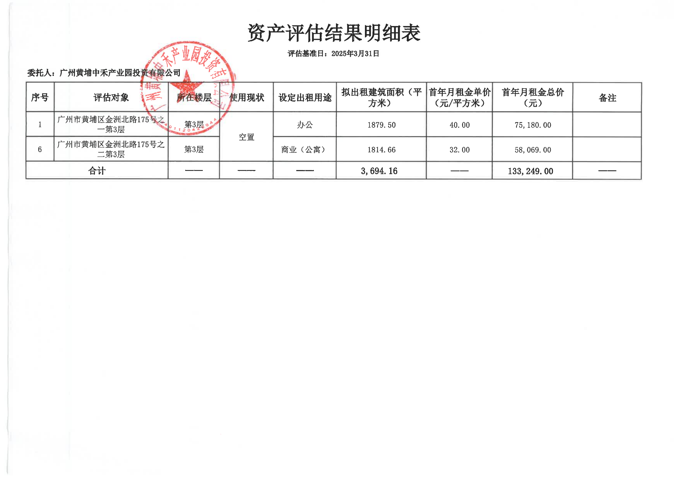 廣州黃埔中禾產(chǎn)業(yè)園投資有限公司關(guān)于隆平院士港二期175號之一第三層、之二第三層物業(yè)首年首月出租低價(jià)評估結果的公示_01.png
